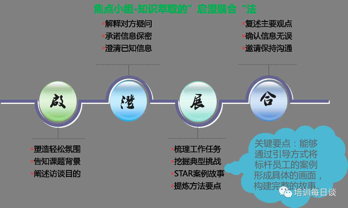 全面指南：拍摄脚本策划与制作技巧，解决拍摄过程中的所有关键问题