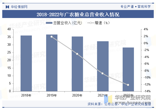 2023年中国锂电行业数据洞察：深度解析产量、进出口与市场趋势分析报表