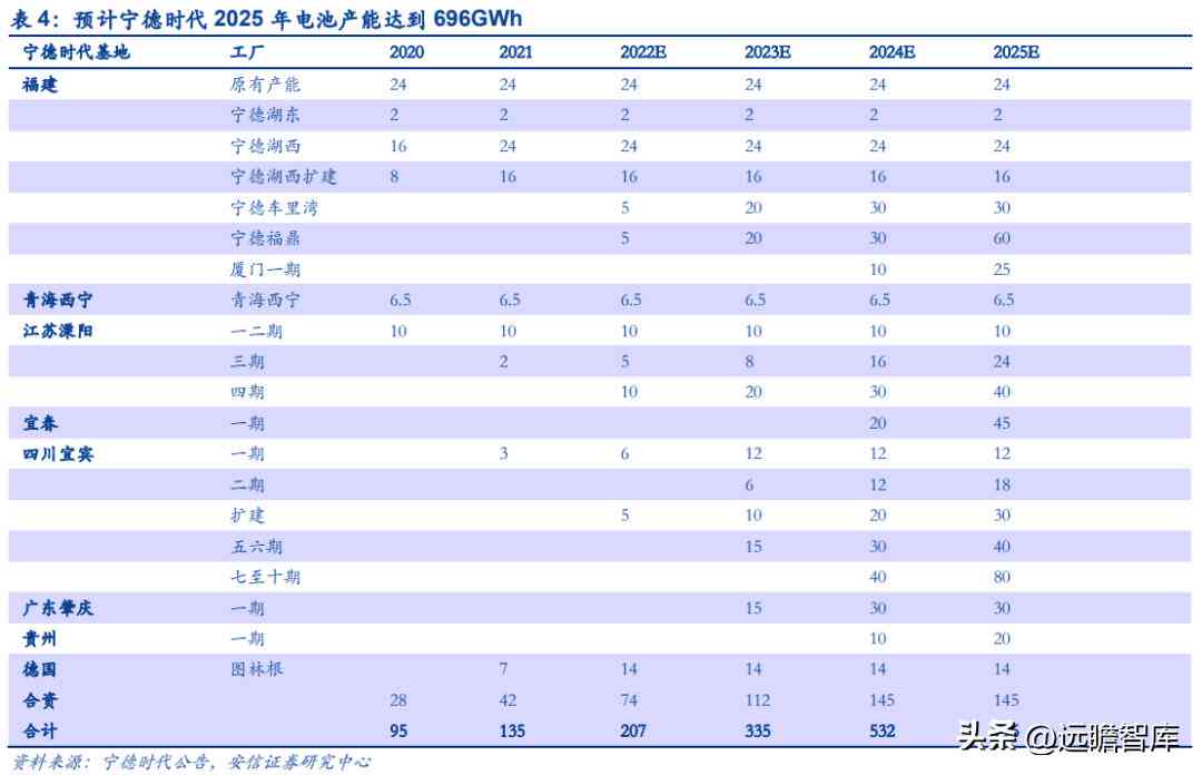 2023年中国锂电行业数据洞察：深度解析产量、进出口与市场趋势分析报表