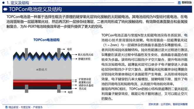 全面解析锂电行业趋势：市场动态、供应链格局与投资策略深度研报