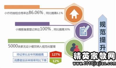 动迁安置人员怎样认定工伤等级：标准、高低判定及安置认定流程