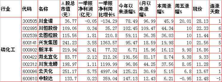 全面解析锂电行业趋势：市场动态、供应链格局与投资策略深度研报