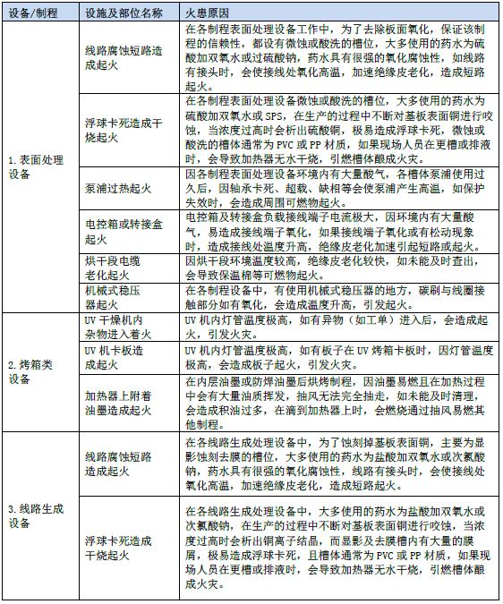 动迁安置人员怎样认定工伤等级：标准、高低判定及安置认定流程