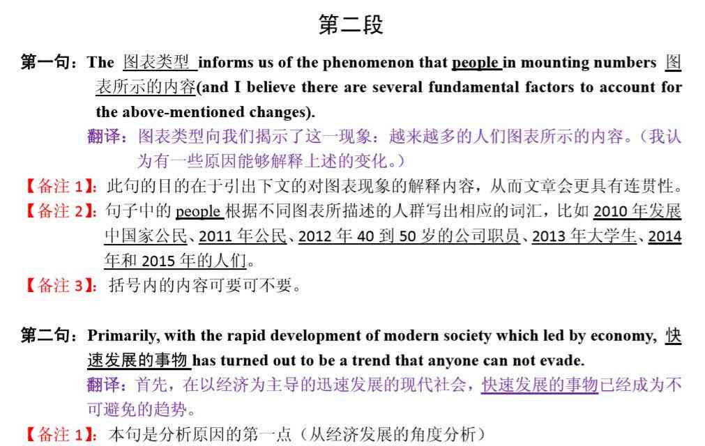 锂电测试报告：模板、中英文版写作与阅读概要区别及试验解析