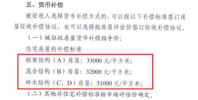 动迁中安置对象的认定：标准、依据、居住年限界定及认定机关