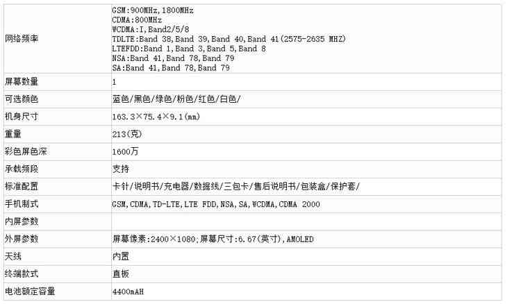 多亲aipro：与小米关系揭秘，官网直链，3ultra参数解析，F22手机详情一览