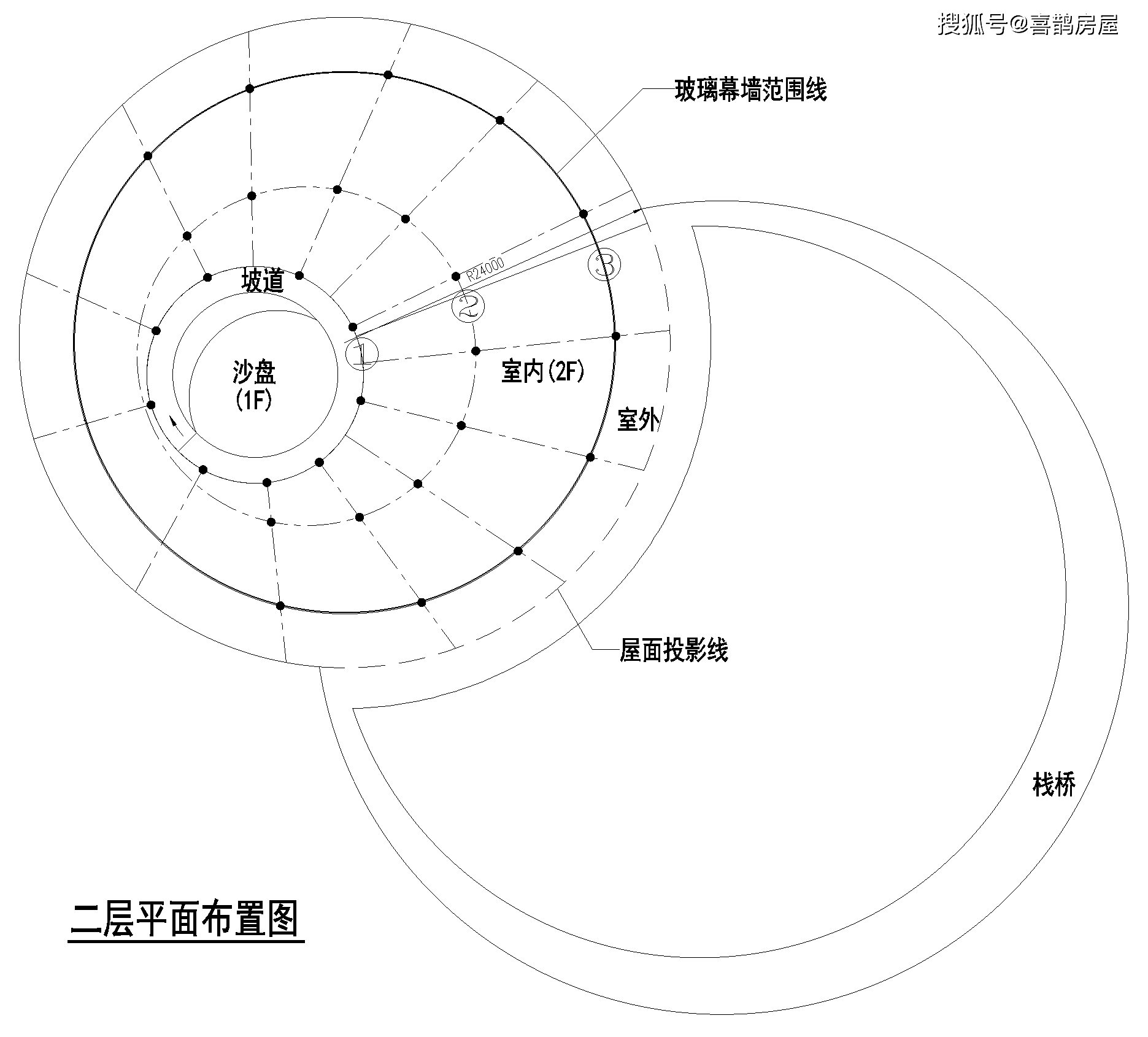 创新设计：灵活变形颈部结构