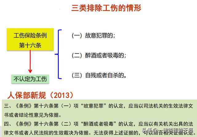 劳务人员能否认定工伤：涉及事故认定、等级划分及赔偿申请