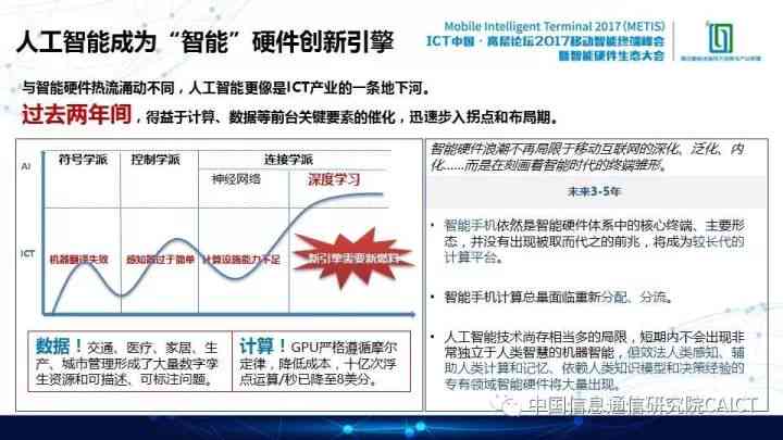 人工智能录制脚本标准指南：全面覆编写、审核与优化要求