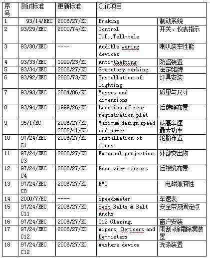 nnai录制脚本规范是什么：详解其定义与标准要点