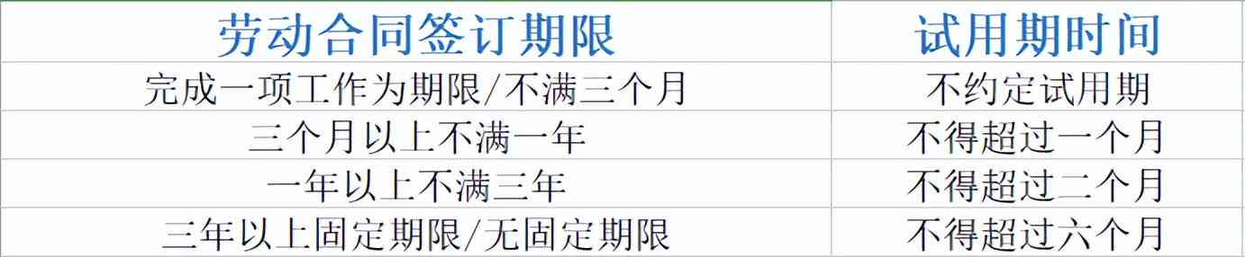 工伤认定后劳务公司赔偿纠纷：仲裁途径与赔偿全解析