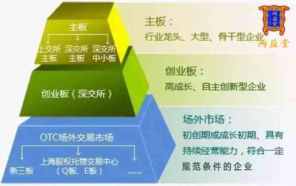 工伤认定与报销流程：劳务公司工伤补偿标准及具体金额详解