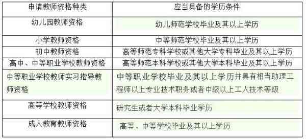 工伤认定与报销流程：劳务公司工伤补偿标准及具体金额详解