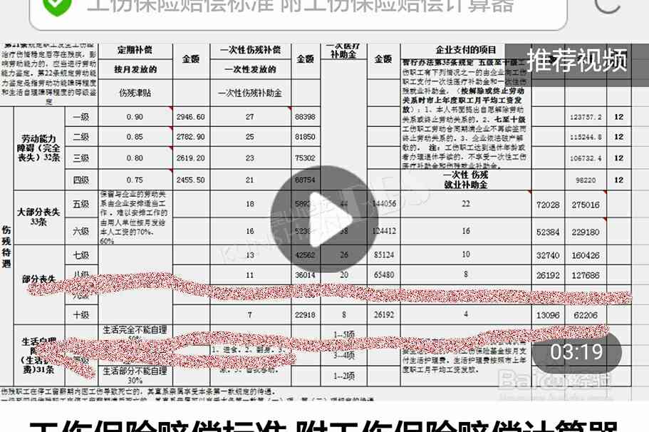 劳务公司工伤处理指南：赔偿标准、法律责任与     途径解析