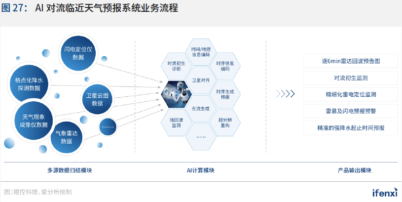 运用AI技术提升文章写作效率与质量：人工智能在创作过程中的应用解析