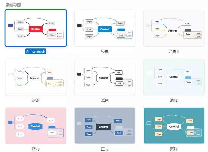 AI创作作品集完整指南：从构思到成品全方位解析步骤与技巧