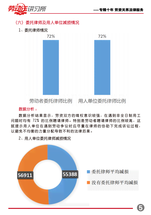 劳务关系能认定工伤吗：探讨非全日制、临时工工伤认定标准与案例分析