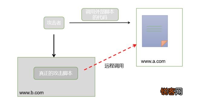 ai人工智能游戏辅助脚本：梦幻西游潮玩宙教程与封号原理解析