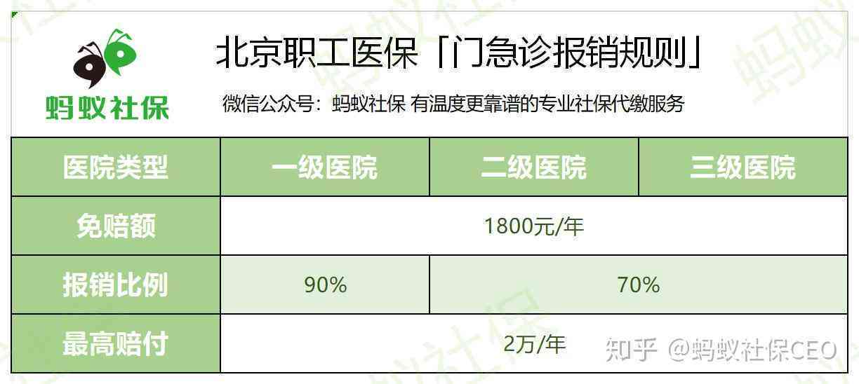 企业是否可为劳务工出差提供报销解析