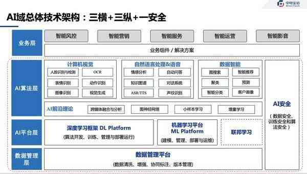 详解申请流程：如何成为闪闪AI创作者平台的一员及享受全面创作权益