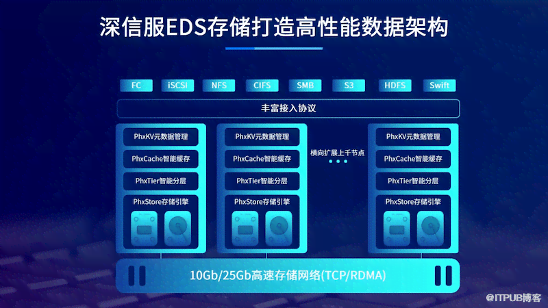 闪闪平台怎么样：了解闪闪云平台是什么及功能特点详解