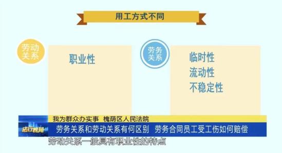 劳务关系能否认定工伤赔偿：探讨雇佣合同与工伤赔偿界定问题