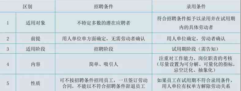 全面解析劳动关系确认答辩状：应对劳动争议的法律文书撰写指南