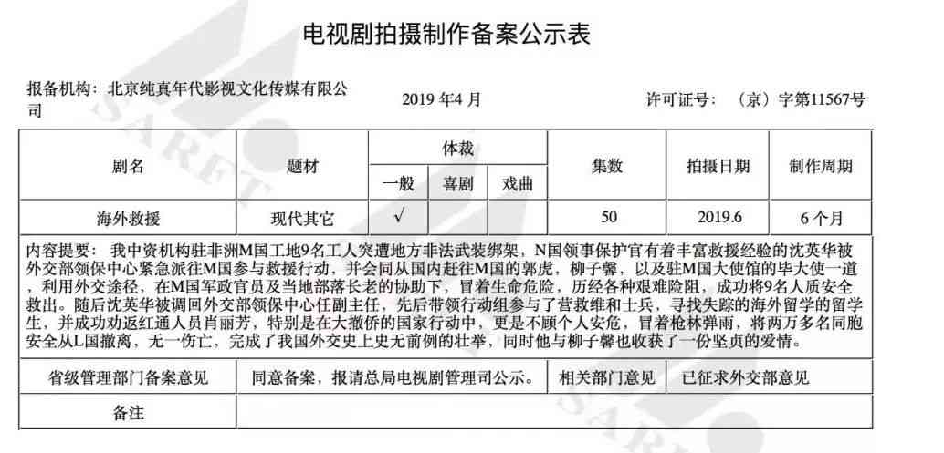 '人工智能辅助创作：AI生成流行歌曲拍摄脚本实战指南教程'