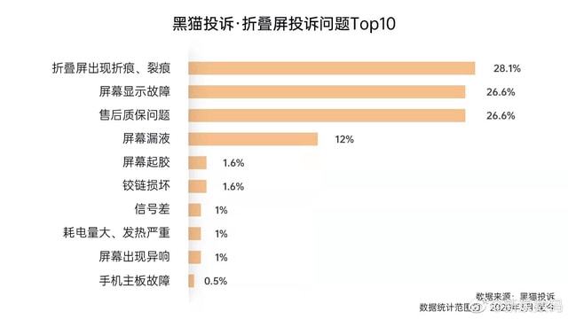 AI智能文案攻略：全方位提升流量，解决用户搜索痛点与需求