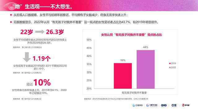 'AI一键转换：女性形象秒变男性风格绘画助手文案'