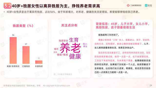 'AI一键转换：女性形象秒变男性风格绘画助手文案'