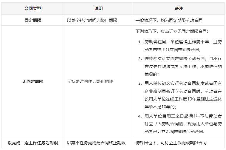 劳务协议与工伤认定：全面解析如何依据劳务合同申请工伤及常见问题解答