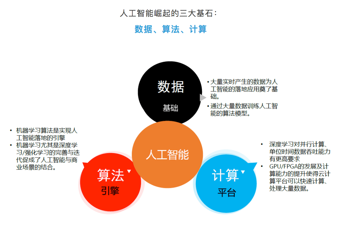 全方位解读：普通人视角下的AI技术应用与影响报告