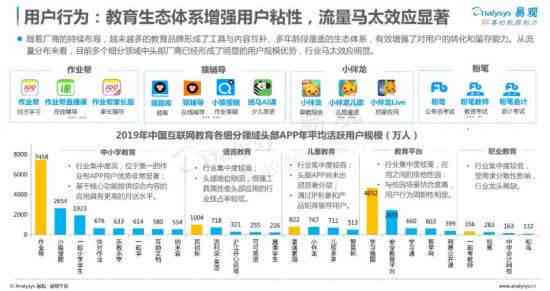 全方位解读：普通人视角下的AI技术应用与影响报告