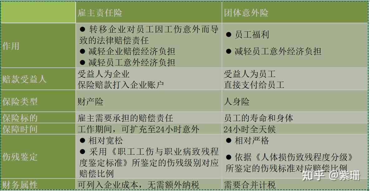 劳务外包工伤事故责任归属与处理指南：企业、外包公司及劳动者权益解析