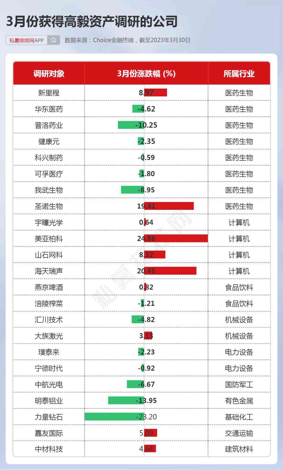 智能AI调研报告一键生成工具：全方位满足市场调研、数据分析与报告撰写需求