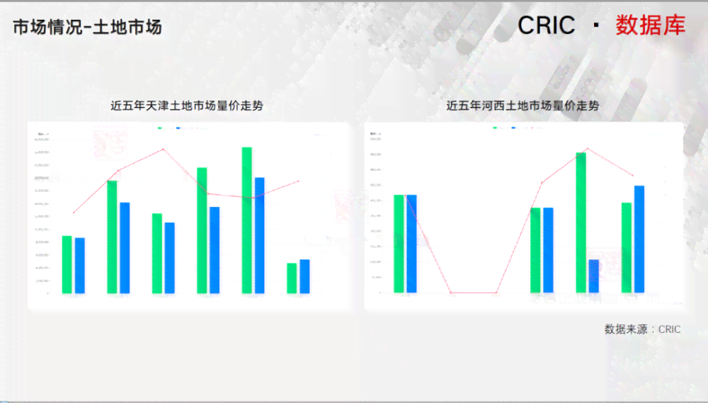 智能AI调研报告一键在线生成工具