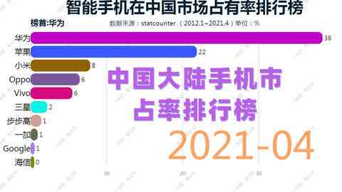 全面盘点：2023年更受欢迎的免费写作软件及功能特点介绍