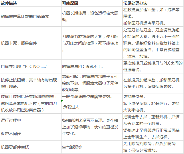 劳务工伤赔偿完整指南：计算方法、标准与常见问题解析