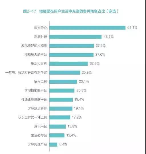 抖音创作指南：从内容策划到热门技巧，全面解析如何打造爆款短视频