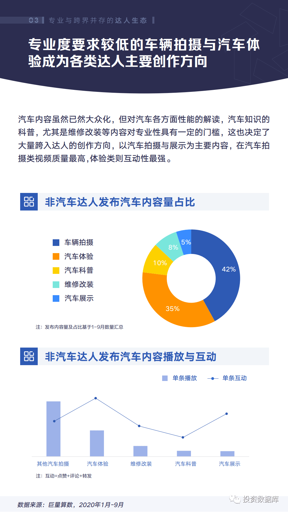 2020抖音年度创作者榜单：揭秘热门创作者成就与影响力解析