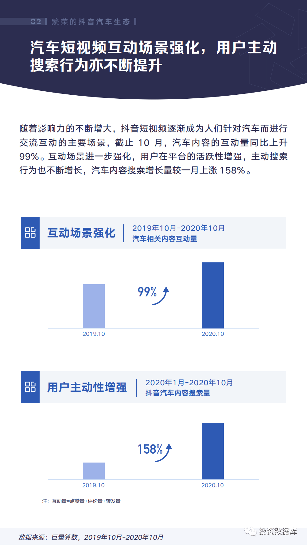 2020抖音年度创作者榜单：揭秘热门创作者成就与影响力解析