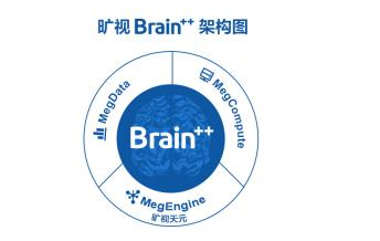 AI智能文案应用场景探究：各行各业如何高效利用智能文案工具