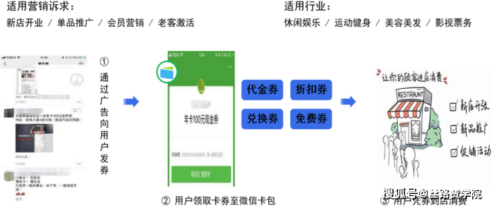 AI智能文案应用场景探究：各行各业如何高效利用智能文案工具