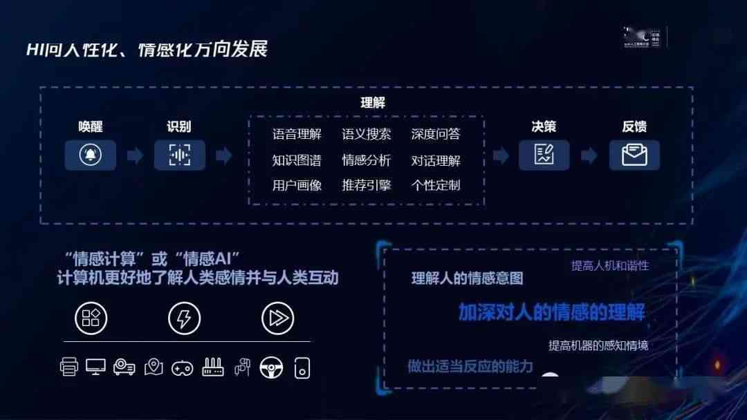 AI智能文案应用场景探究：各行各业如何高效利用智能文案工具