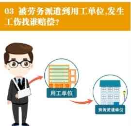 劳务派遣员工工伤认定及责任主体解析：从工伤申请到赔偿责任详解