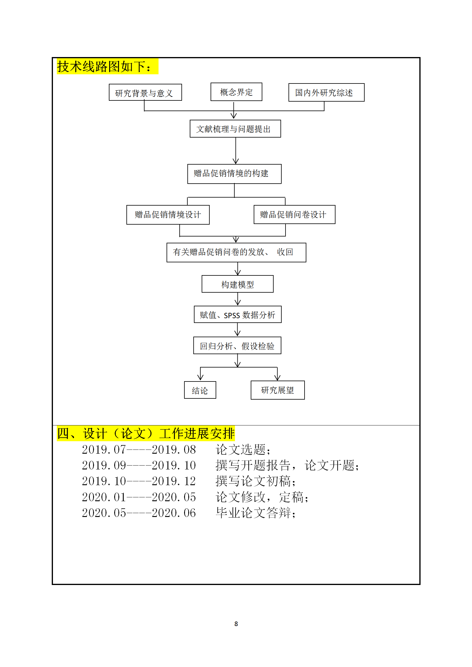 ai业论文开题报告怎么写