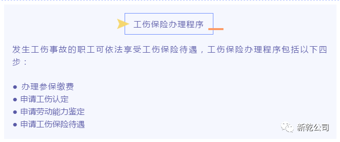 劳务派遣员工工伤保险权益与参保流程详解