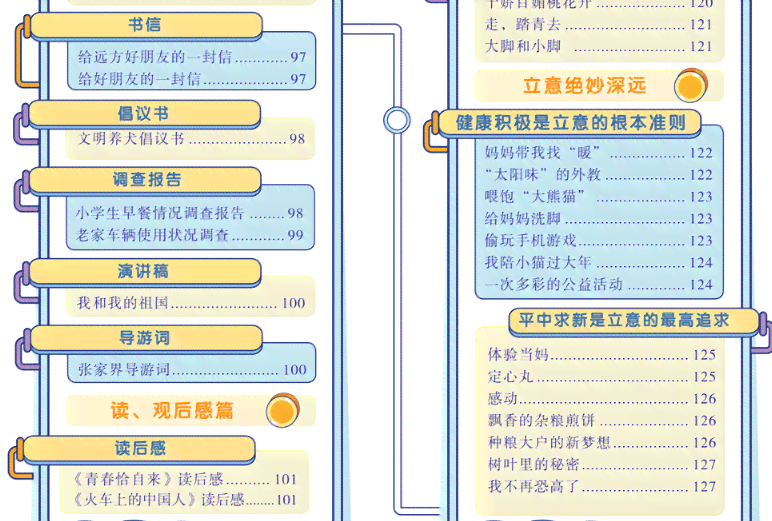 全面提升写作技能：笔杆子写作攻略与实用技巧大全