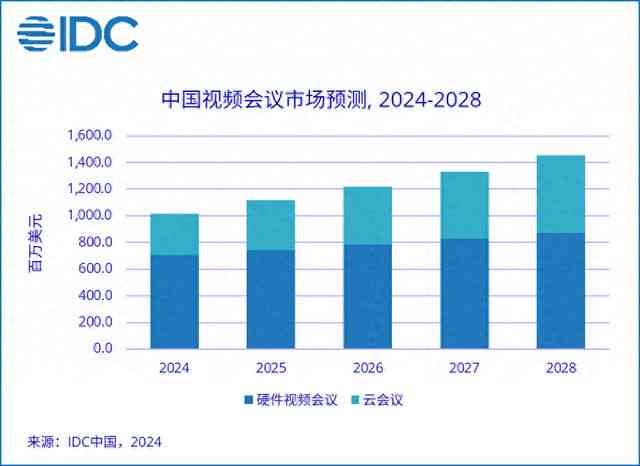 '盘点2023年热门AI智能写作软件：哪款更适合高效创作与内容生成'